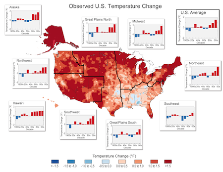 CS Net Change in Ann Temp 12910 v12